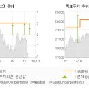 짐201 이미지