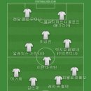 맨시티는 첼시를 2:0으로 이겨서 베스트11 이미지