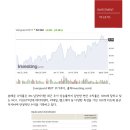 더스마트앤