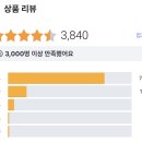 코시나인테리어 | [광고X, 내돈내산O] 자취필수템 스텐 304 코시나 올스텐 식기건조대 추천