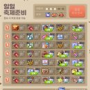 [코디잡담] 메이플스토리 카르시온 문어 헌터 세트 : 반쵸 스시 주방장 세트의 짝퉁버전 같달까?
