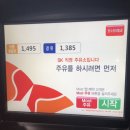 [MOST SK직영주유소] 0614 김해 신도시 SELF 주유소 방문 후기