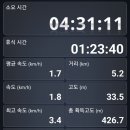 대동면행정복지센터 이미지