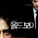 올바름 이미지