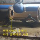 오버홀
