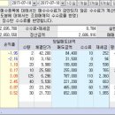 HB모터스 이미지