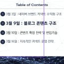 한국교육협회 | 화성농업기술센터 네이버브랜드커넥트 수익화 한국강사교육협회 출강후기