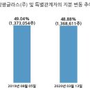 (주)삼광건설 이미지