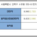 극동식당 Daum카페