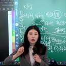 [G스쿨] 독고유리 2024 대비 전공상담(5-6월) 전문상담(3) 샘플강의📺 이미지