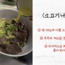한혜진의 ‘급찐급빠’ 식단 대공개 이미지