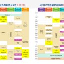 광장로 27 | 부평풍물대축제 공연 &amp; 체험프로그램 먹거리 볼거리 후기