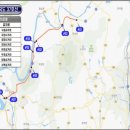 국도37호선(1) 네이버블로그