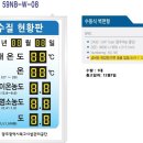 반다비체육센터 이미지