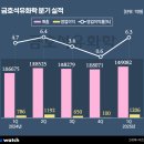 금호자동차생활 이미지