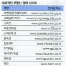 부동산 권리분석과 경매 이미지
