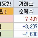 센트럴바이오 이미지