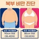 정온열방