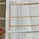 양주24시해든동물의료센터 이미지