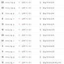 투비단어학원