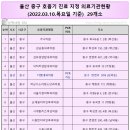 이상호이비인후과 네이버블로그