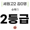 김0영 이미지