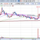 (주)케이비온라인 이미지