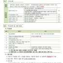 포산유치원 이미지