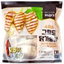 농업회사법인(주)링크인