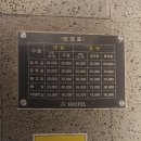 에이플러스호텔 이미지