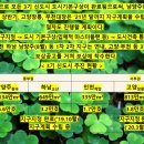 (주)건축사사무소이건축연구소 이미지