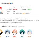 준스크린 이미지