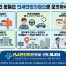 적성연세의원 네이버블로그