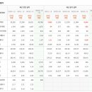 코오롱글로벌 주식회사 이미지