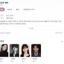 폭군의 셰프 출연진 이미지