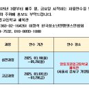 25.3/7(금) 웰빙고급과정, 3/10(월) 웰빙실전과정이 시작됩니다 이미지