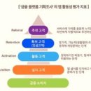 (주)이노맵 이미지