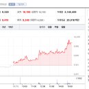 우진기업 이미지