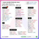 빌리언웍스
