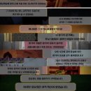 뭐? 내 친구를 죽인 사람이 왕이 됐다고? 뭔소리야 얘들아 우리 어제까지 보드게임했잖아 이미지