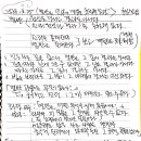 초심미트 이미지