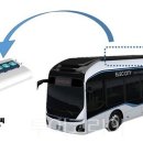 부영산업개발(주) 이미지