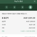 2021-1042 | 호주 환율, 달러 환전 와이어바알리 추천코드, 자동이체 편한 시스템 후기