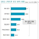 클릭모바일 이미지
