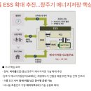 얼라이언스네트워크