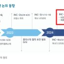 에코테크 이미지