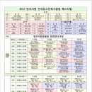 영주DS 이미지