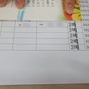 연신내역약국 이미지