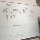 보컬그룹소리나 이미지