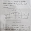 잠원중학교 이미지